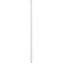 Remco® 6053 White Fiberglass European Threaded Broom Handle, 53"
