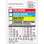 Hazardous Labels, English, Spanish, FIRE HAZARD, HEALTH HAZARD, REACTIVITY, PERSONAL PROTECTION, Paper, Adhesive Backed