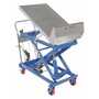 Vestil CART-1000-LT 22x33.5 Sequence Lift and Tilt Cart