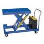 Vestil CART-LP-2000-2040-DC 20x40 Low Profile Scissor Cart 2k