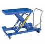 Vestil CART-LP-2000-2040-FP 20x40 Low Profile Scissor Cart FP