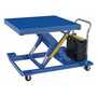 Vestil CART-LP-2000-4242-DC 42x24 Low Profile Scissor Cart 2k