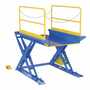 Vestil EHLTG-5284-3-54 52x84 Ground Lift Scissor Table