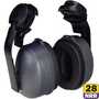 Gateway Safety 2800 SoundShield Cap Mount Noise Blocking Earmuff, 28 dB