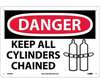 Danger Keep All Cylinders Chained Sign, Rigid Plastic