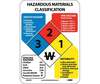 NFPA Hazardous Material Classification Sign, Plastic
