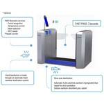 Roser RC*2600 SANI-PASS Hygiene Control System w/ Biometric Terminal